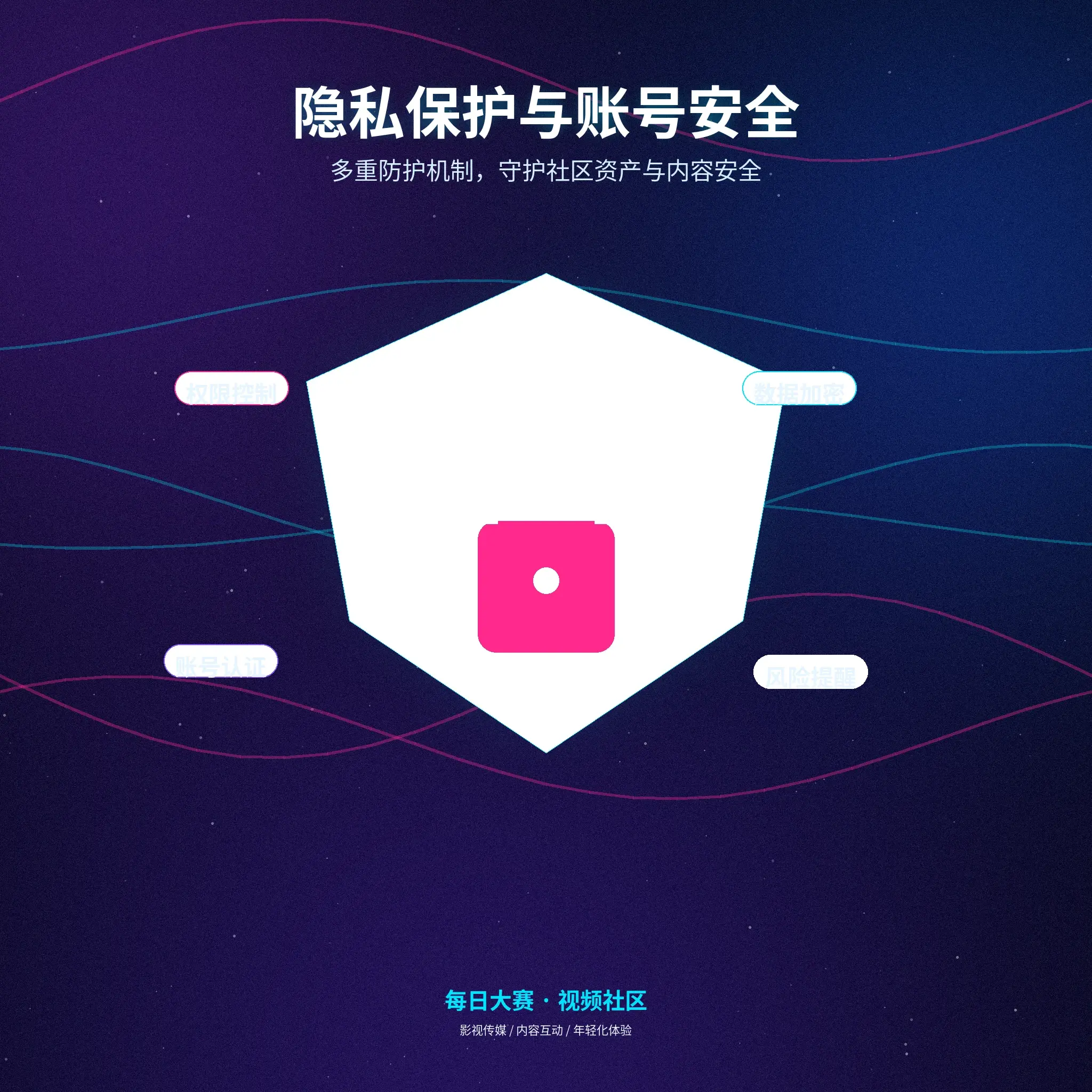 每日大赛隐私保护